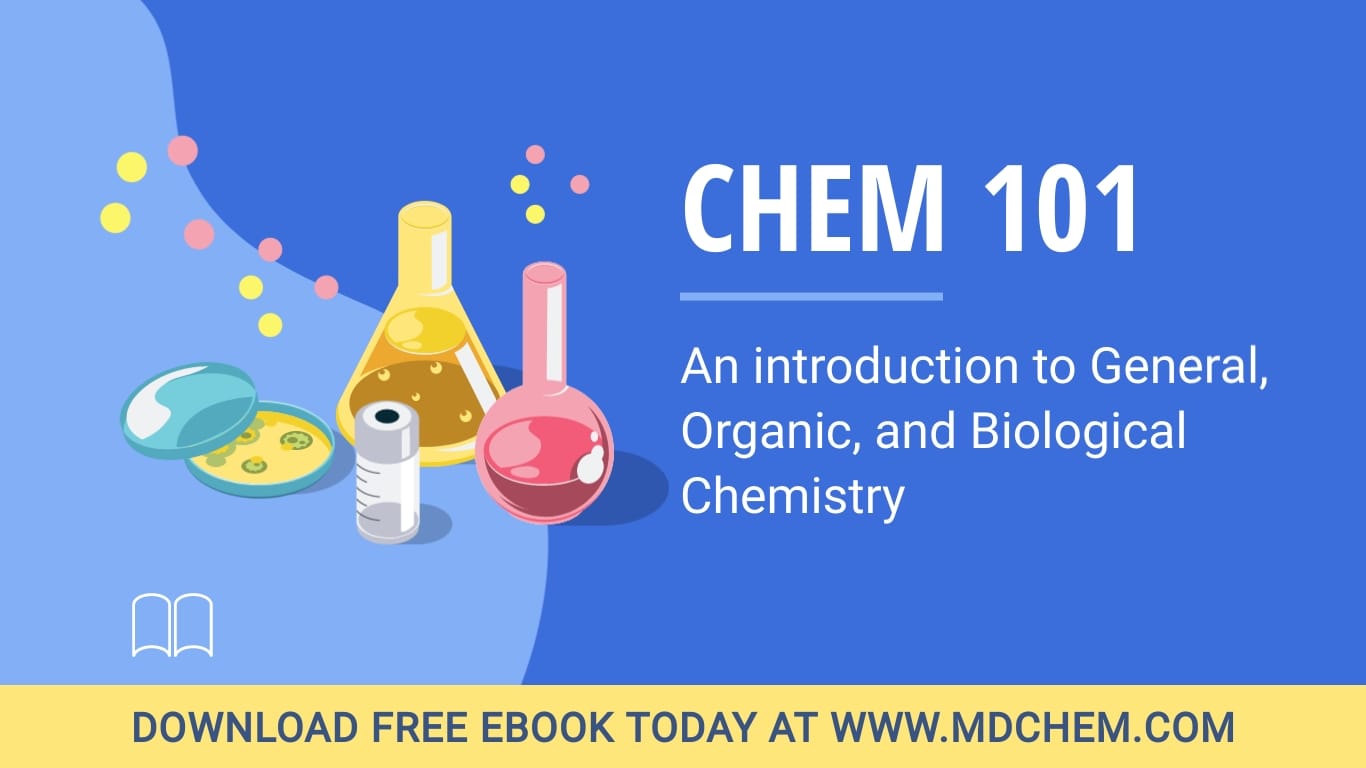 Introduction to Chemistry - Twitter Ad Template