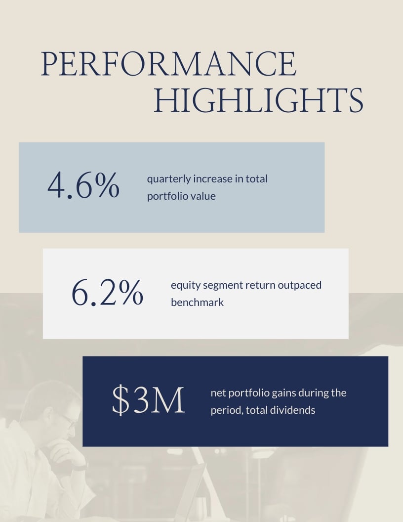 Investment Portfolio Overview Report Template | Visme