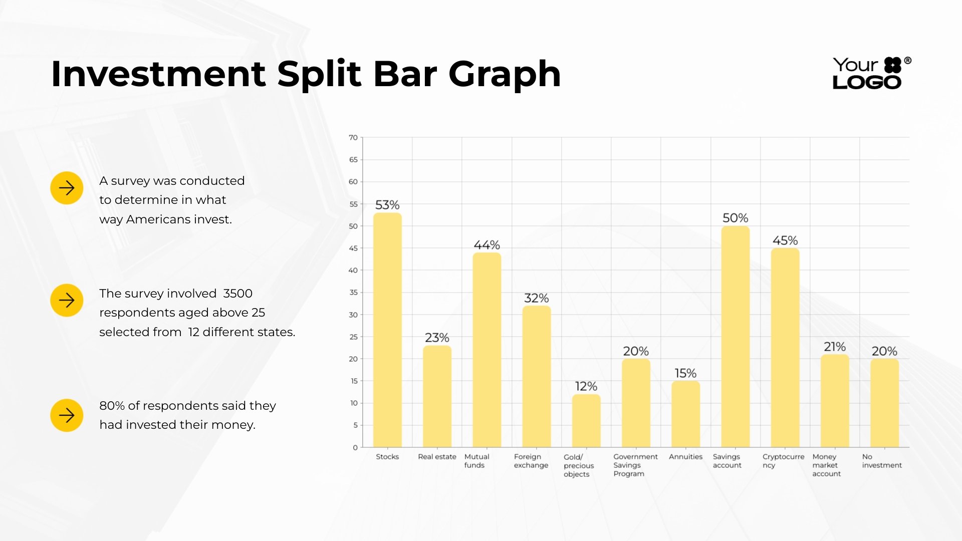 Investment Split Bar Graph Template