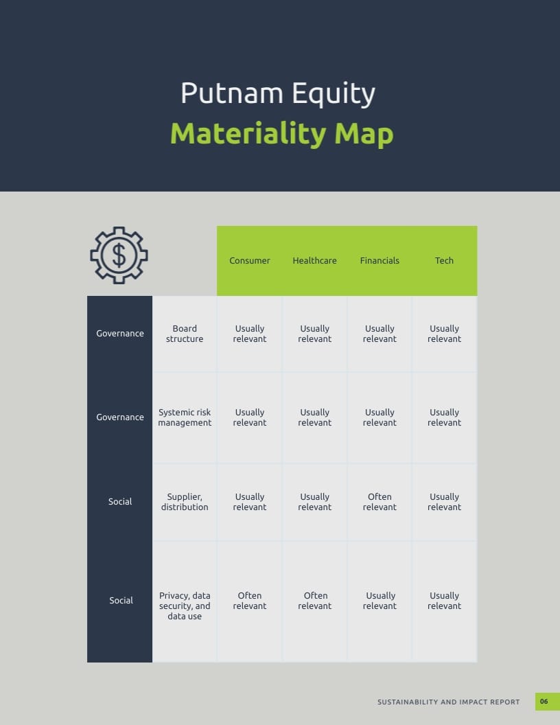 Investment White Paper Template - Slide 7 Investment White Paper Template - Slide 7