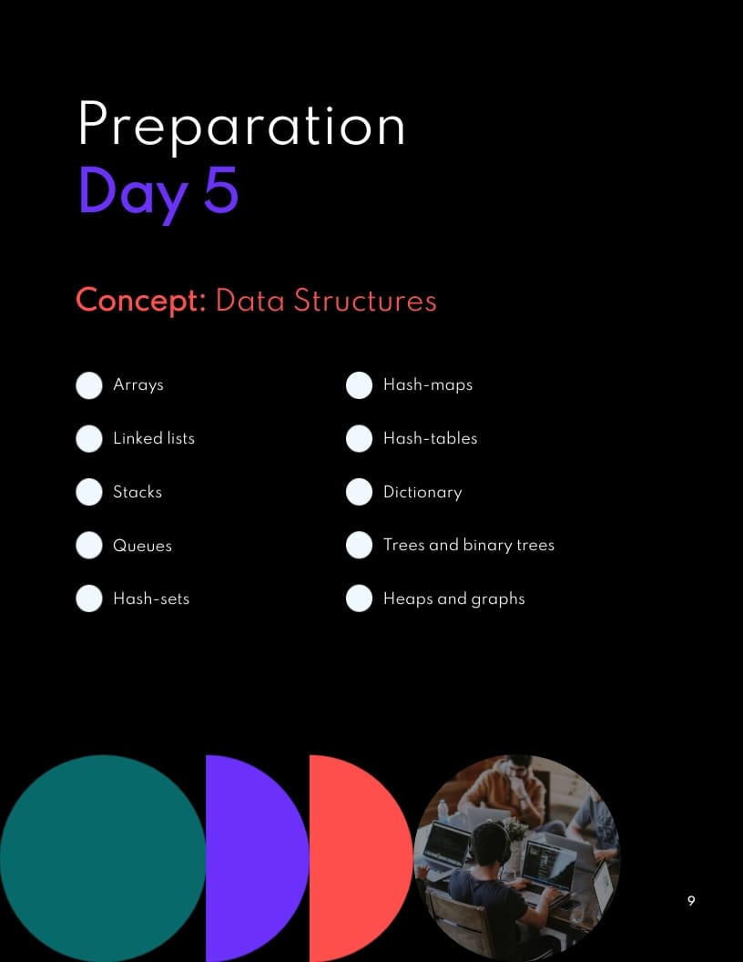 Job Preparation Checklist Lead Magnet Template - Slide 9 Job Preparation Checklist Lead Magnet Template - Slide 9