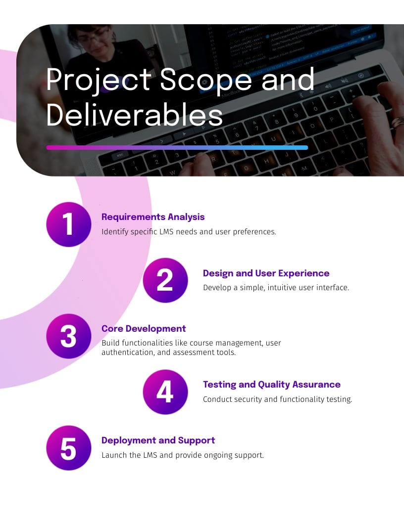 LMS Software Development Project Proposal Template Visme LMS Software Development Project Proposal Template Visme