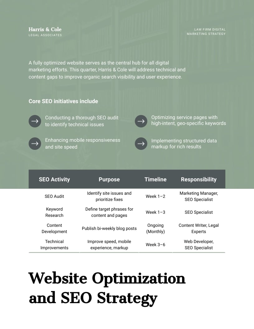 Law Firm Digital Marketing Strategy Template - Slide 7 Law Firm Digital Marketing Strategy Template - Slide 7