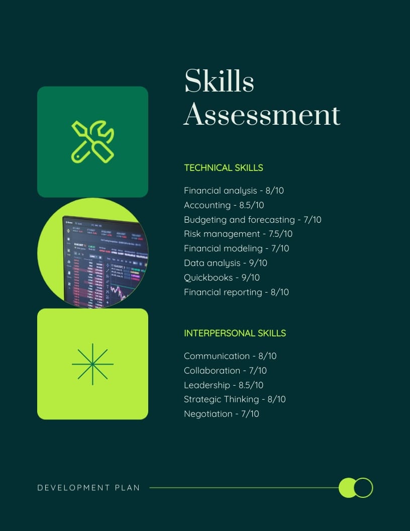 Leadership-Based Employee Development Plan