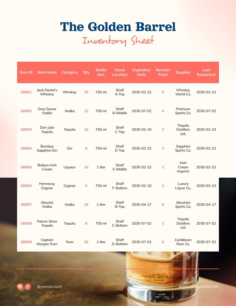 Liquor Inventory Sheet Template