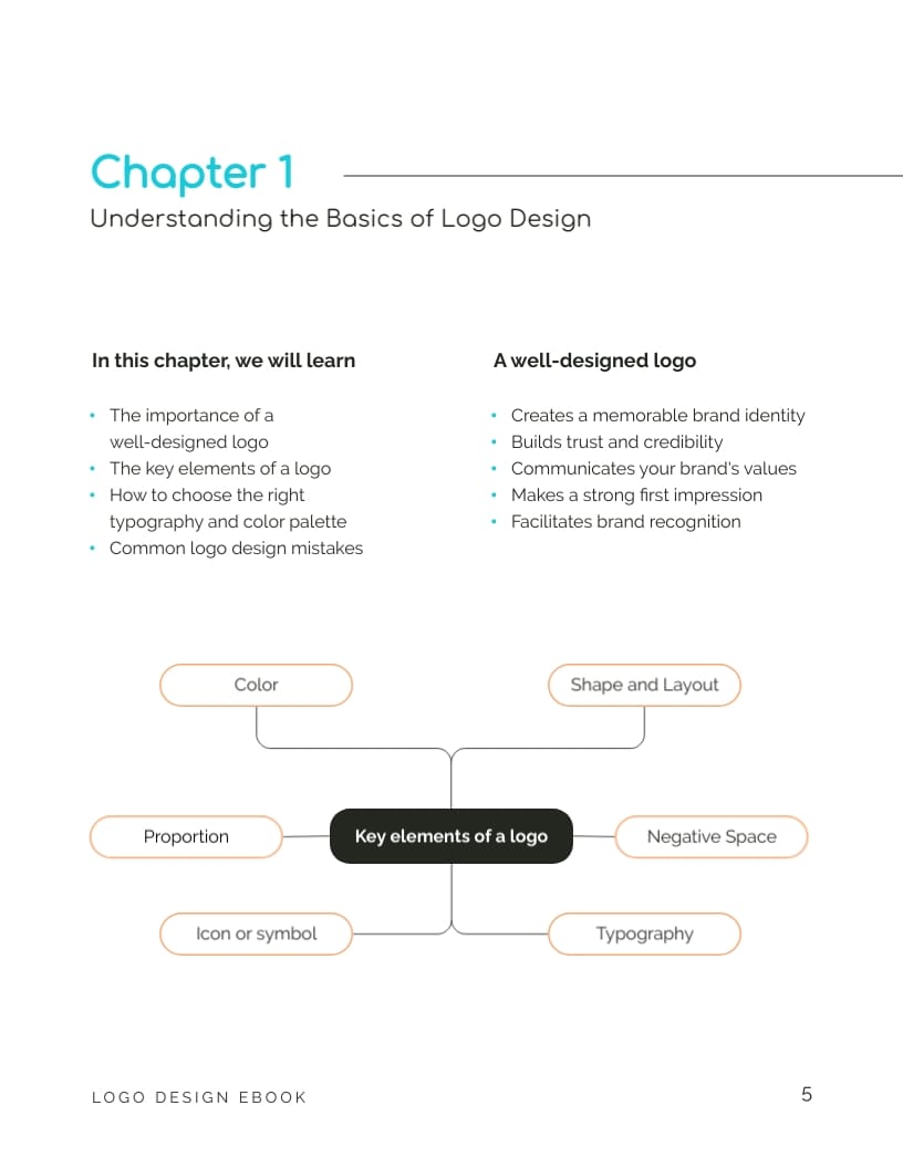 Logo Design Ebook Template - Slide 5 Logo Design Ebook Template - Slide 5
