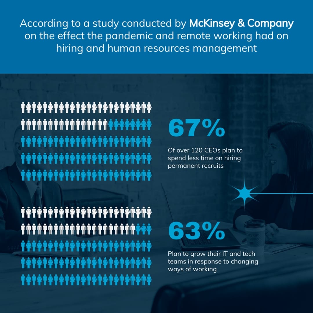 Management Consulting Statistics Pictogram Square Template