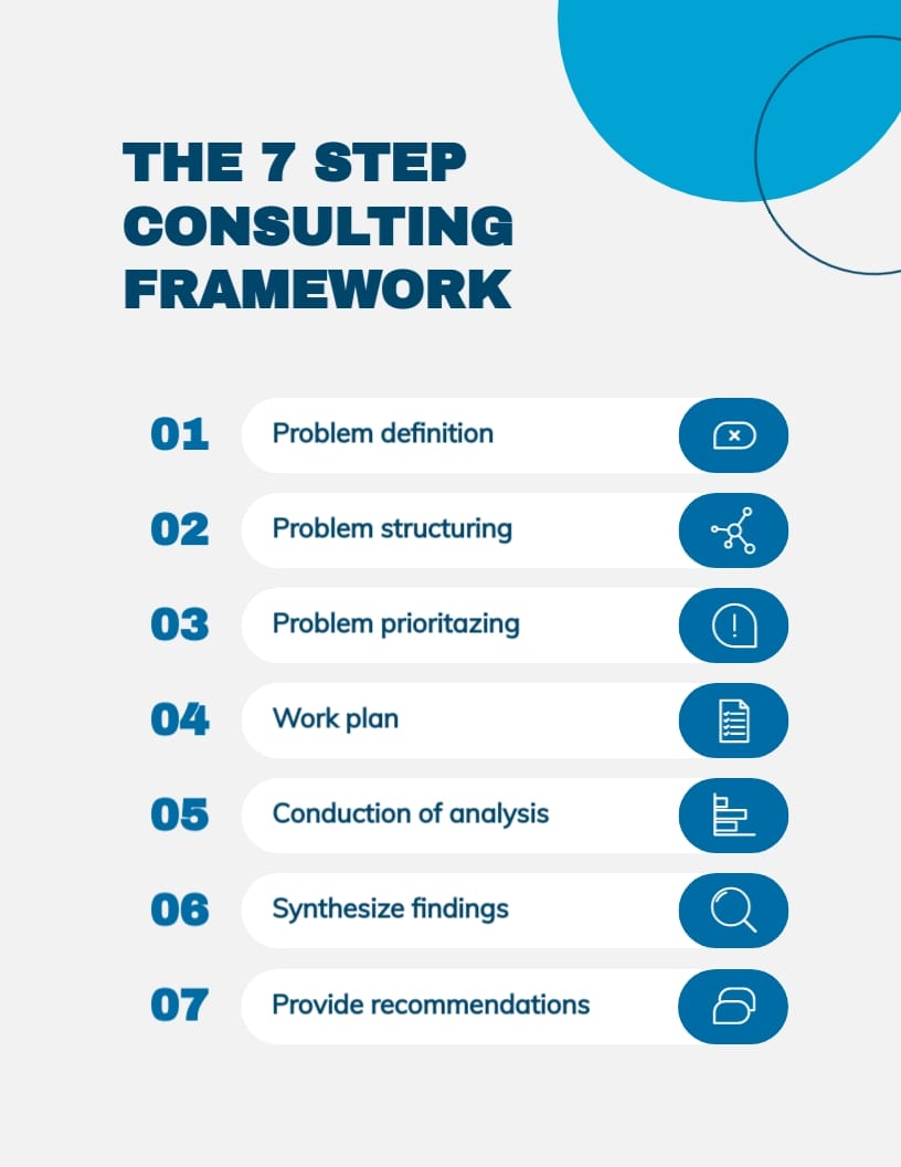 Management Consulting Workbook Template - Slide 5 Management Consulting Workbook Template - Slide 5