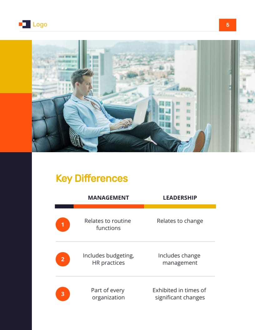 Management and Leadership Ebook