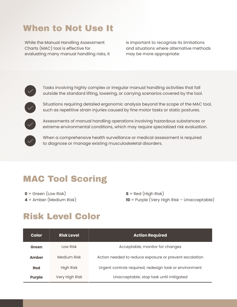 Manual Handling Assessment Chart Worksheet Template - Slide 3 Manual Handling Assessment Chart Worksheet Template - Slide 3
