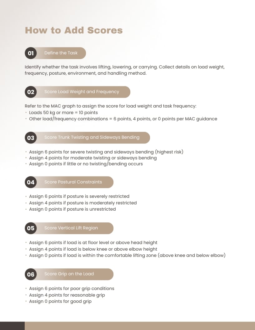 Manual Handling Assessment Chart Worksheet Template - Slide 5 Manual Handling Assessment Chart Worksheet Template - Slide 5