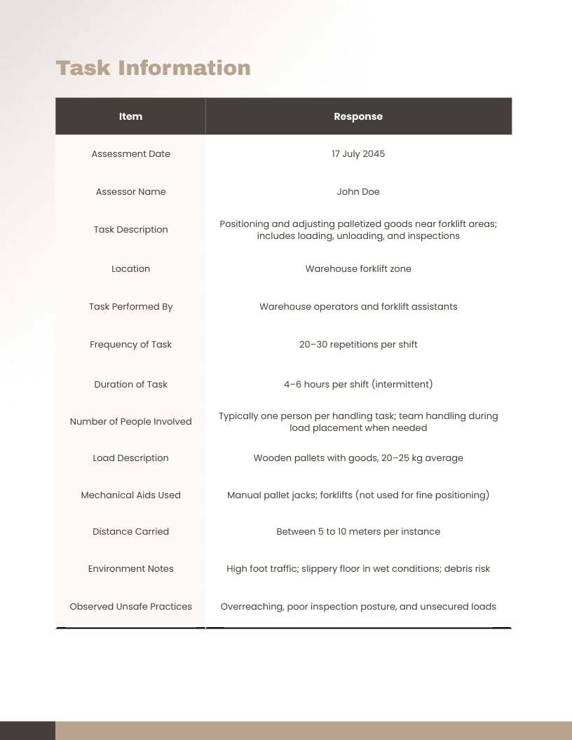 Manual Handling Assessment Chart Worksheet Template - Slide 7 Manual Handling Assessment Chart Worksheet Template - Slide 7