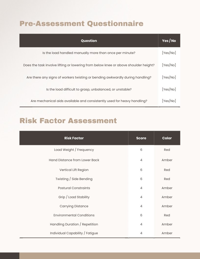 Manual Handling Assessment Chart Worksheet Template - Slide 8 Manual Handling Assessment Chart Worksheet Template - Slide 8