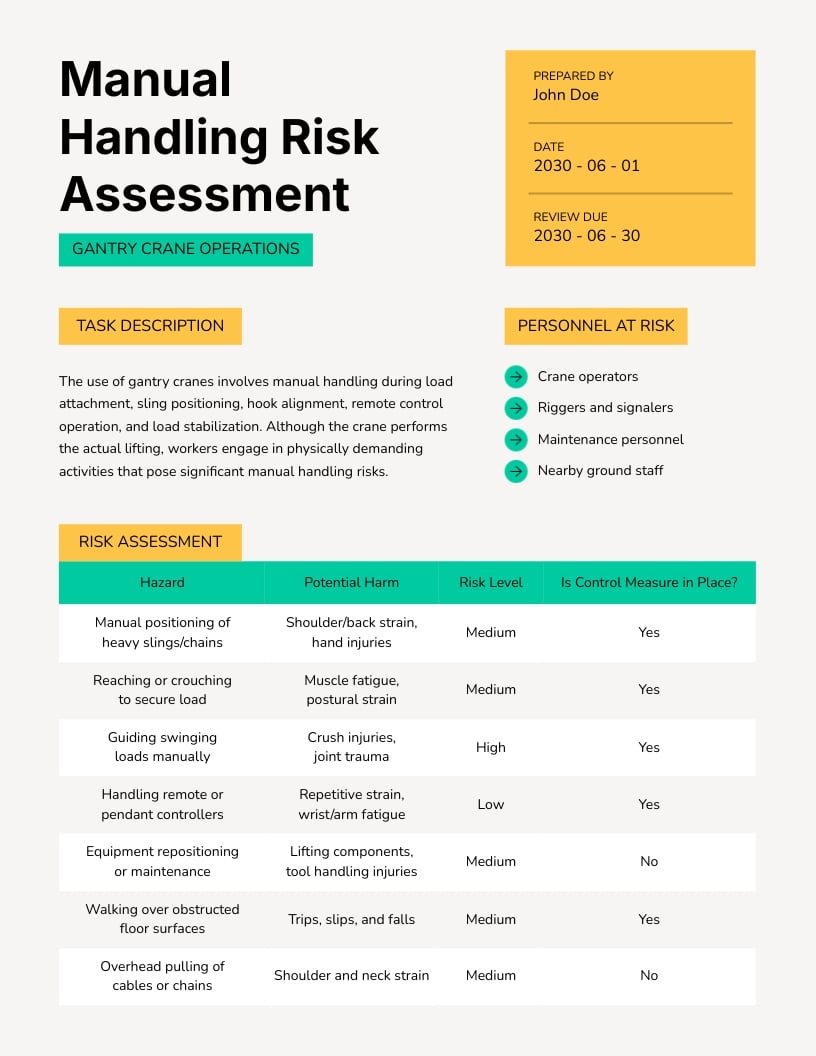 Manual Handling Risk Assessment One Pager Template