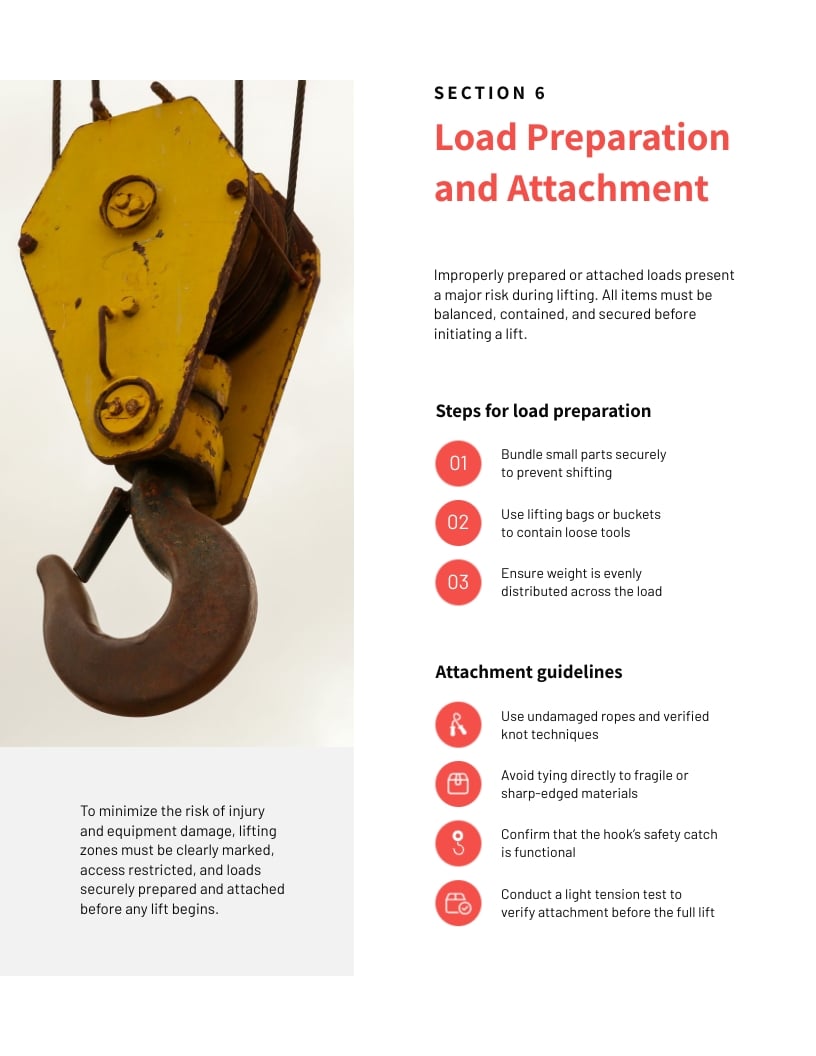 Manual Handling Training Plan Template | Visme
