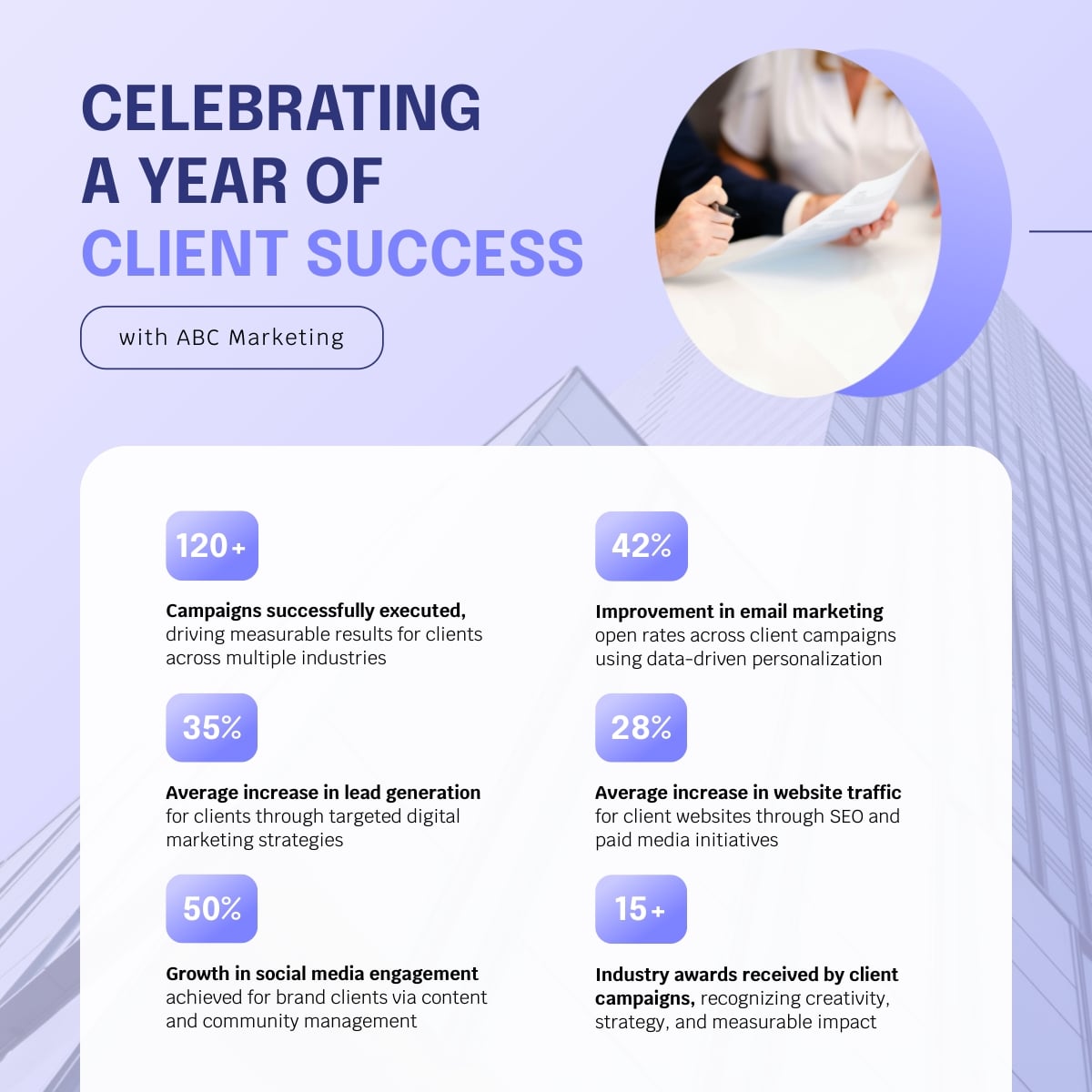 Marketing Agency Company Use Case LinkedIn Post Template