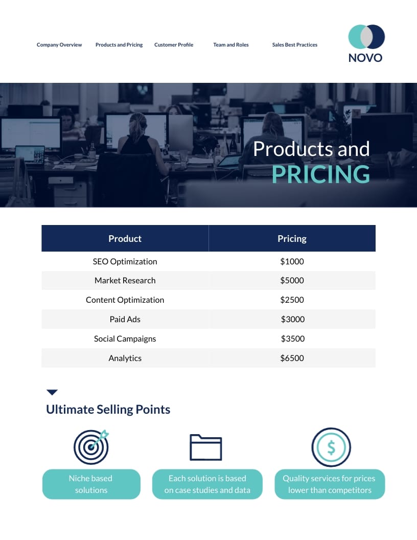 Marketing Agency Sales Playbook Template - Slide 4 Marketing Agency Sales Playbook Template - Slide 4