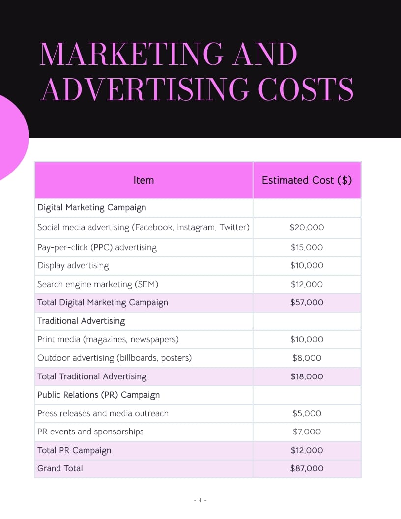 Marketing Budget Launch Proposal Template - Slide 4 Marketing Budget Launch Proposal Template - Slide 4