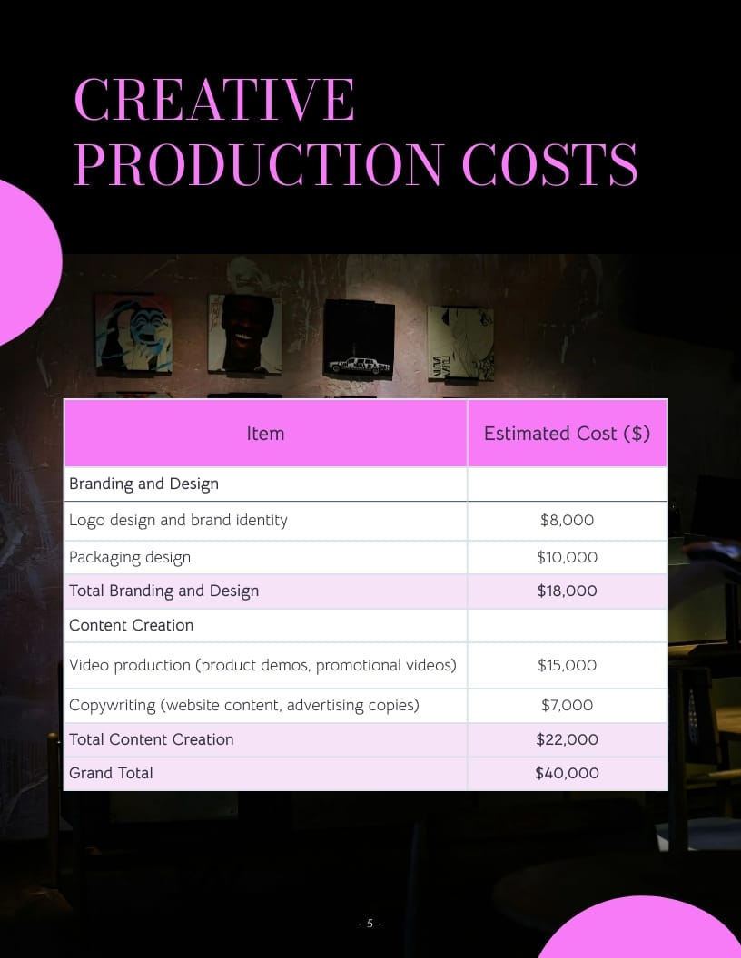 Marketing Budget Launch Proposal Template - Slide 5 Marketing Budget Launch Proposal Template - Slide 5