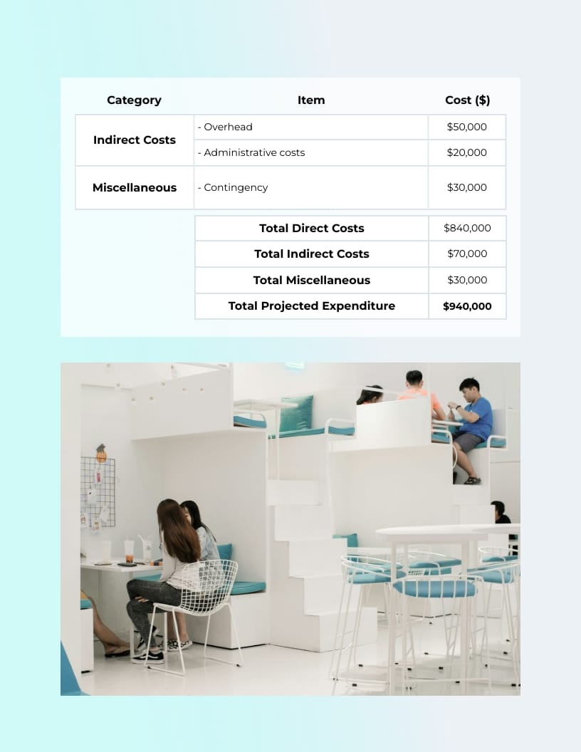 Marketing Budget Proposal Template - Slide 7 Marketing Budget Proposal Template - Slide 7