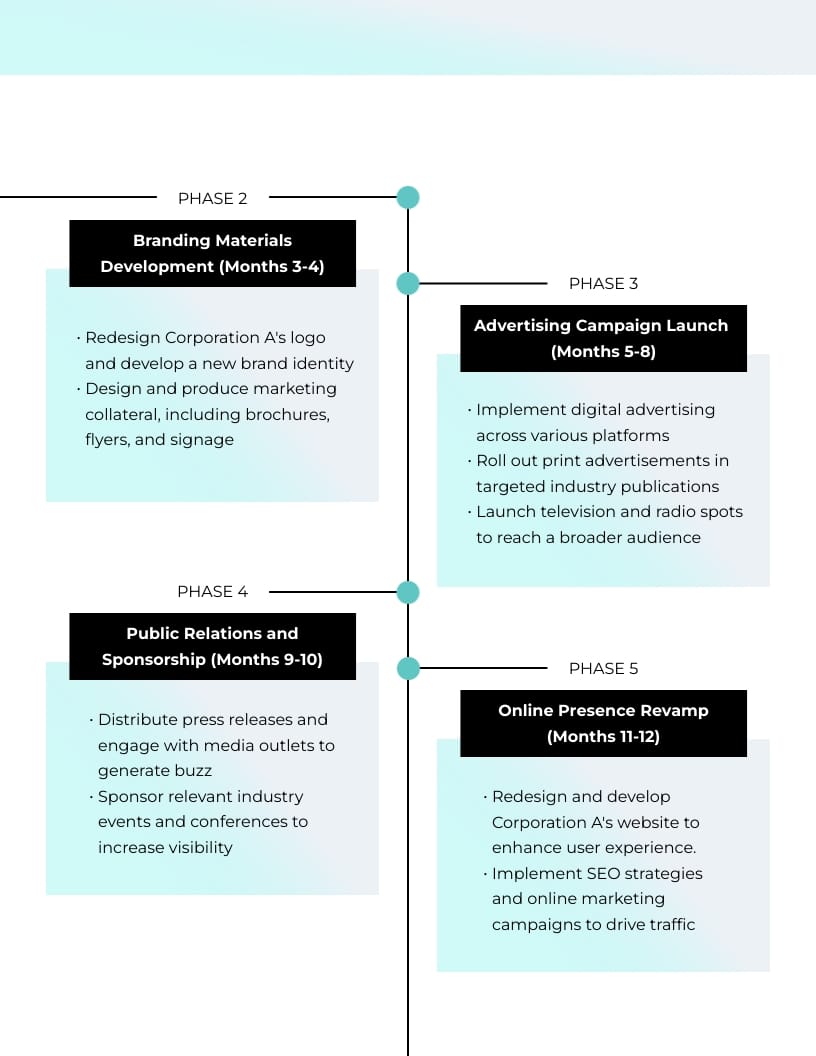 Marketing Budget Proposal Template - Slide 9 Marketing Budget Proposal Template - Slide 9