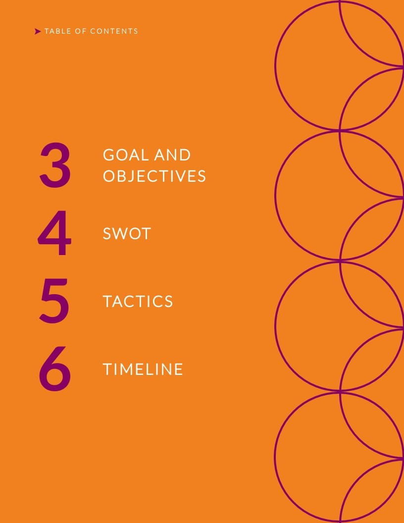 Marketing Communication Plan