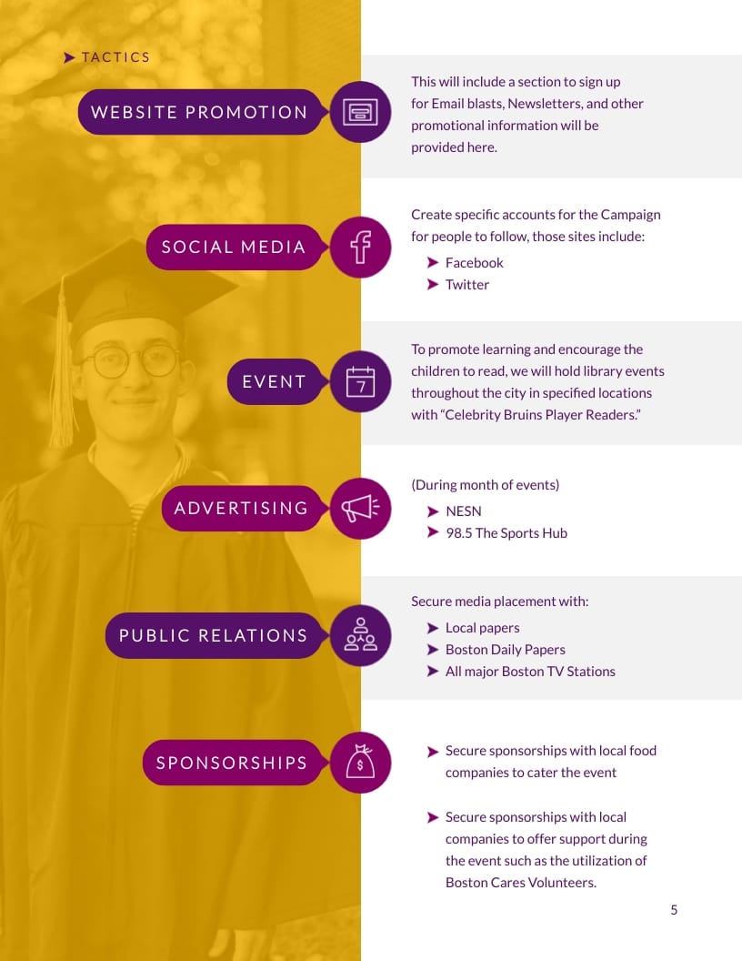 Marketing Communication Plan