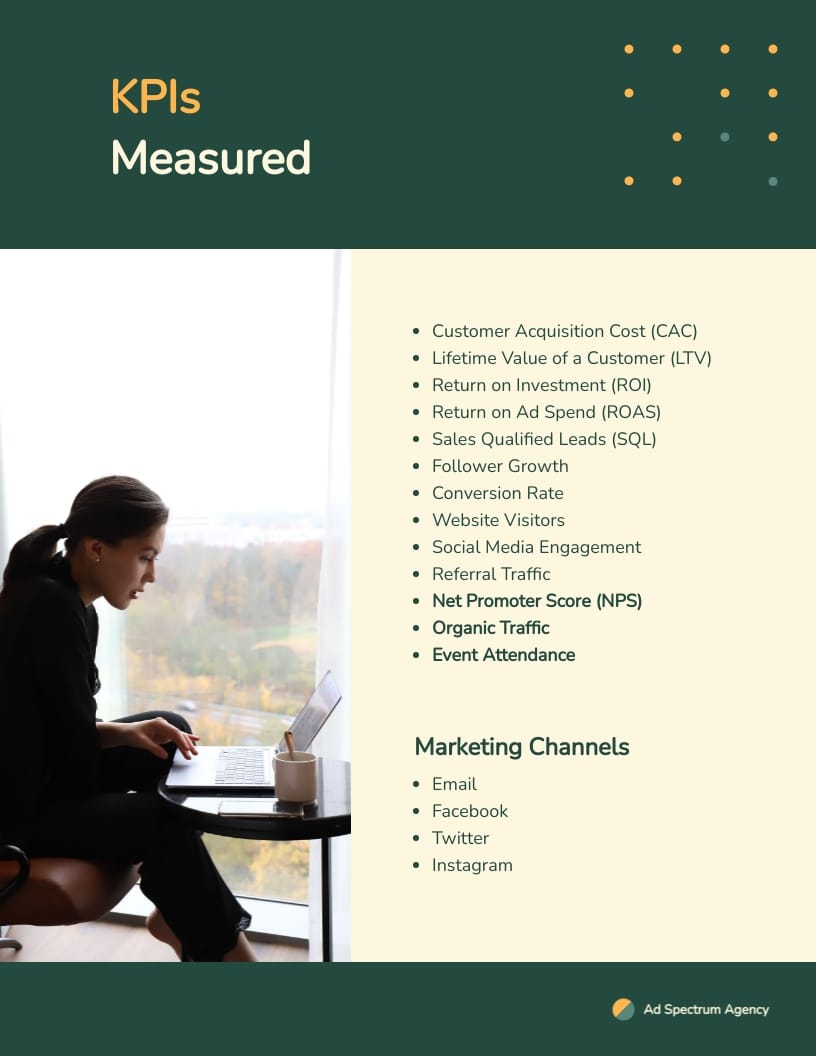 Marketing Performance Report
