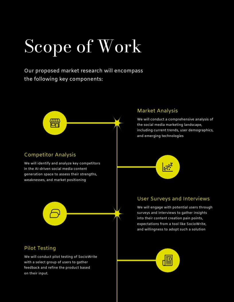 Marketing Research Proposal