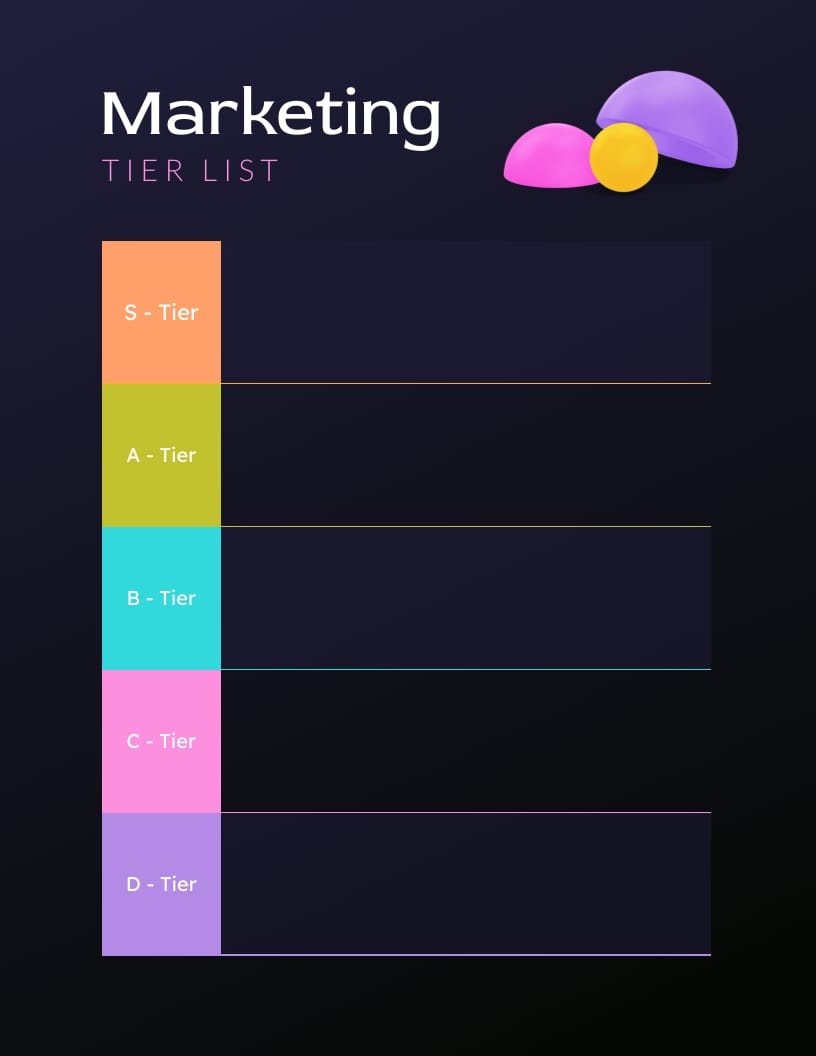 Marketing Strategies Tier List Template Marketing Strategies Tier List Template