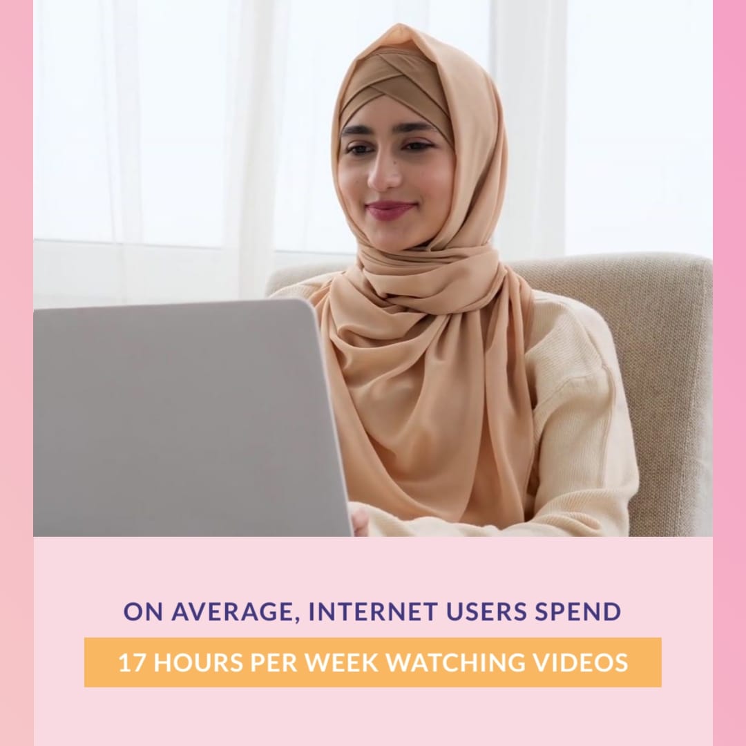 Marketing Video Infographic Square Template