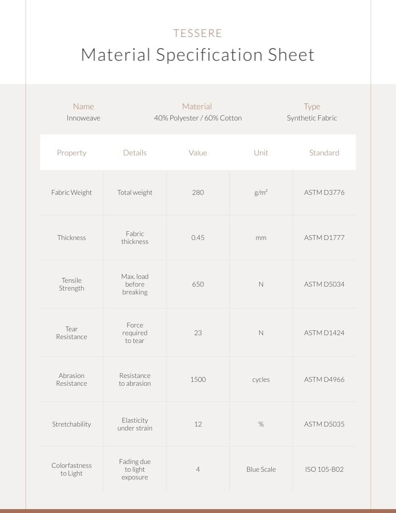 How To Write A Product Spec Sheet Including Templates 