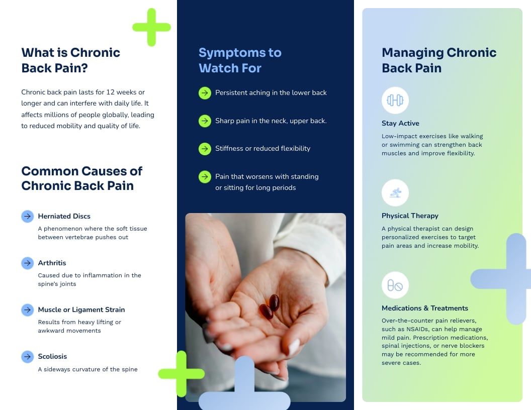 Medical Disease Brochure Template - Slide 2 Medical Disease Brochure Template - Slide 2