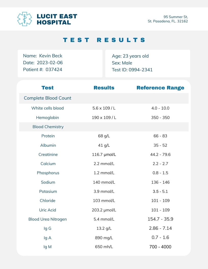 Medical Test Results Template Visme
