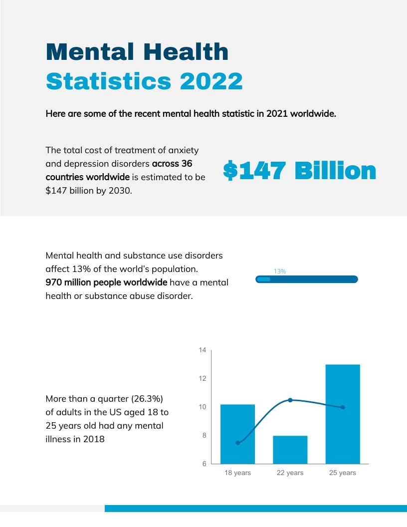Mental Health White Paper Modern Template - Slide 9 Mental Health White Paper Modern Template - Slide 9