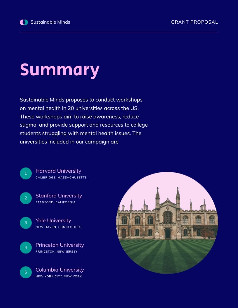 Mental Health Workshop Grant Proposal