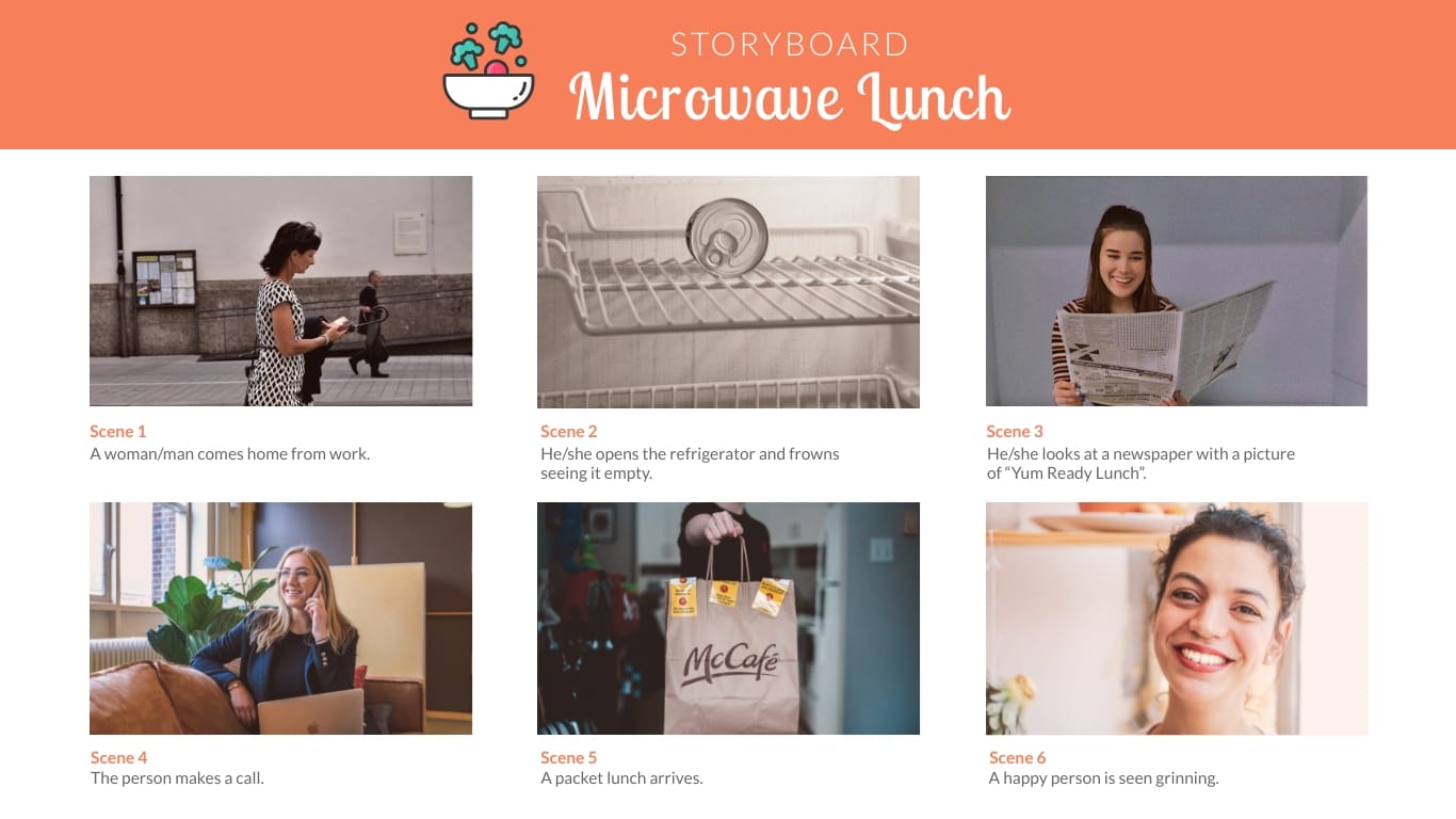 Microwave Lunch TVC Storyboard