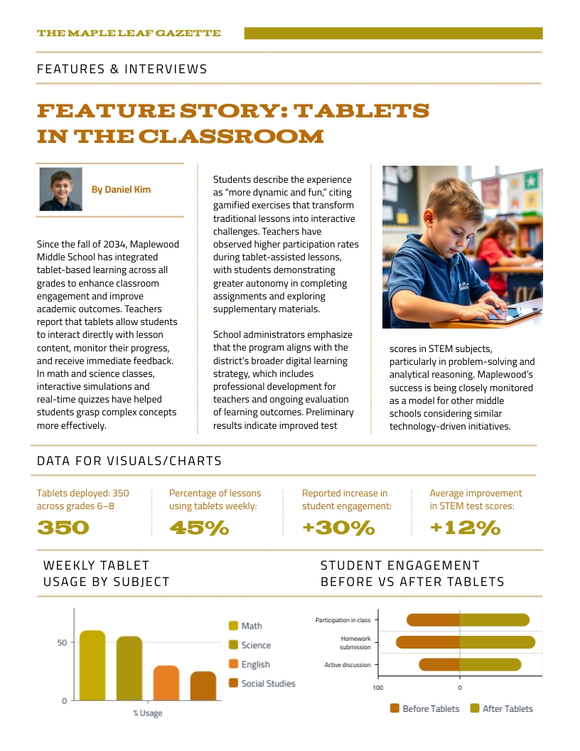 Middle School Newspaper Template - Slide 2 Middle School Newspaper Template - Slide 2