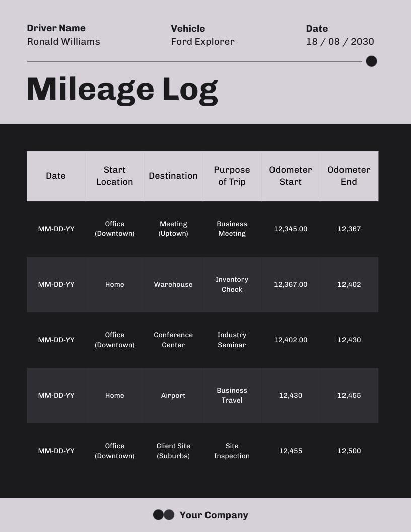 Mileage Log Template