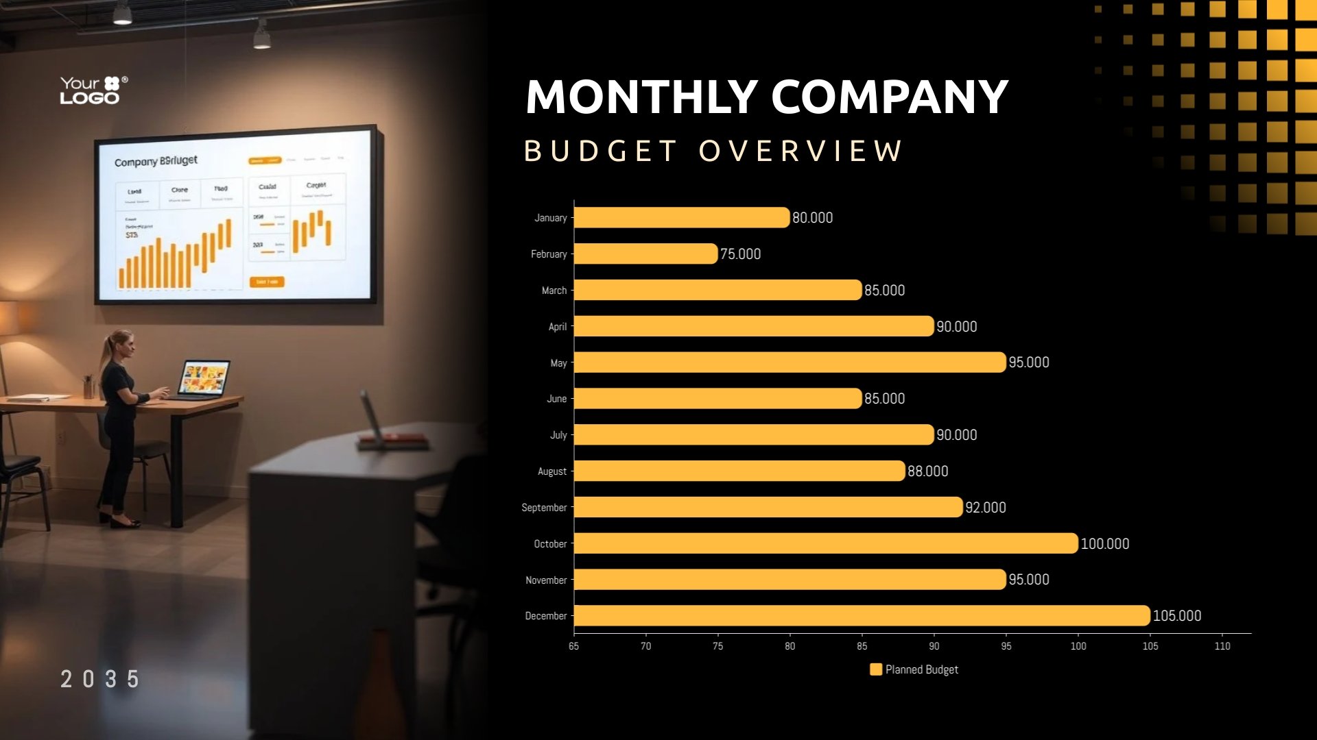 Monthly Budget Bar Graph Template