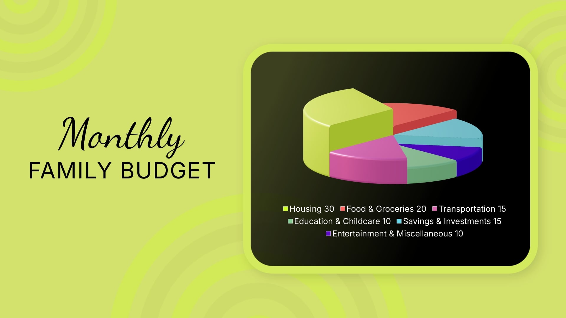 Monthly Family Budget Pie Chart Template