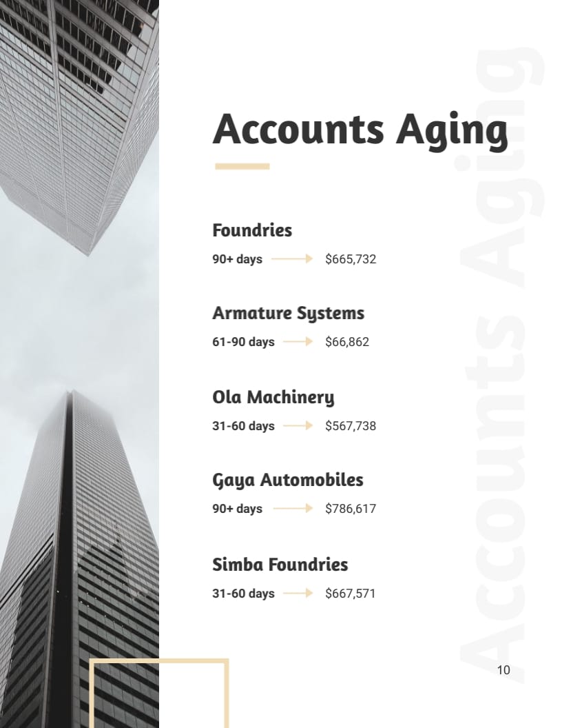 Monthly Financial Report Template - Slide 10 Monthly Financial Report Template - Slide 10