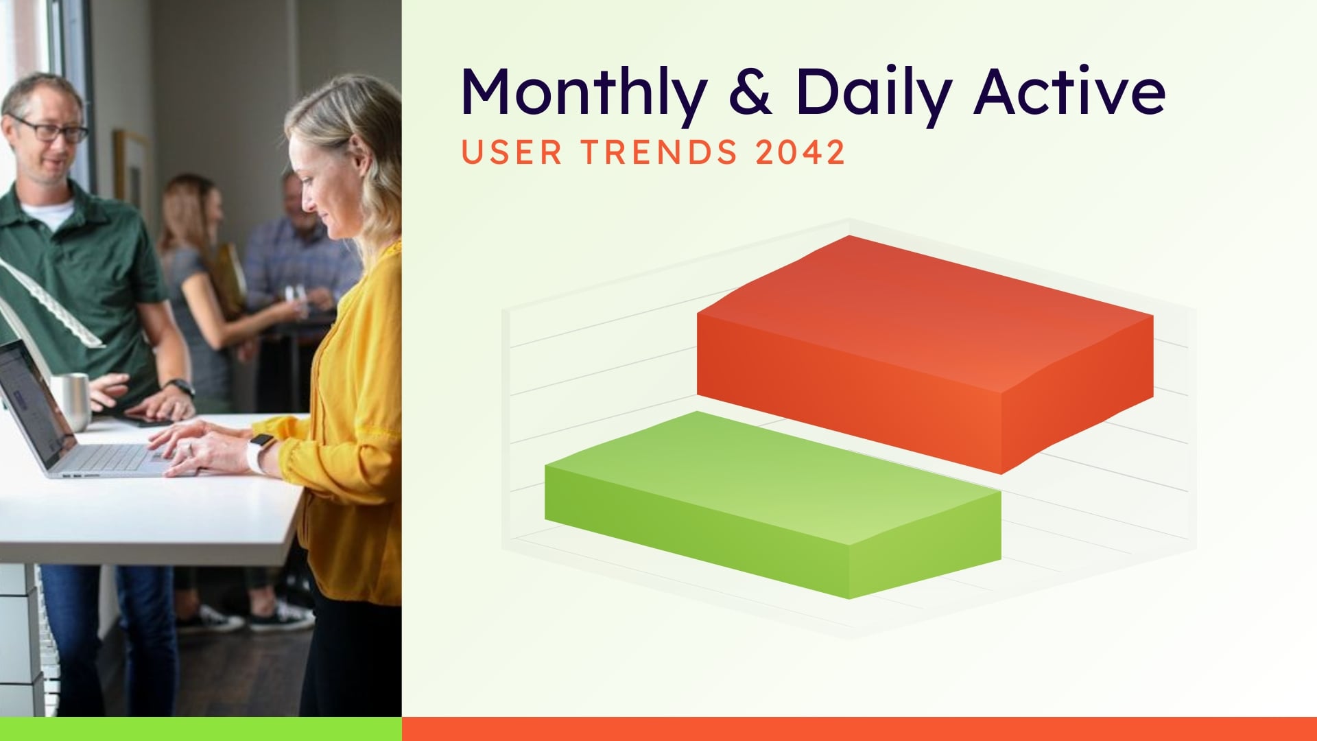 Monthly and Daily Active Users Line Graph Template