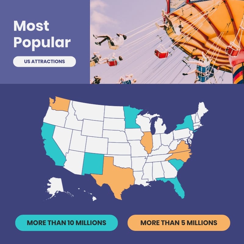 Most Popular US Attraction Map Square Template