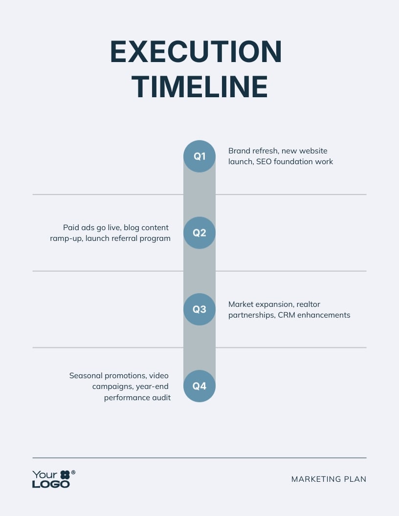 Moving Company Marketing Strategy Plan Template | Visme
