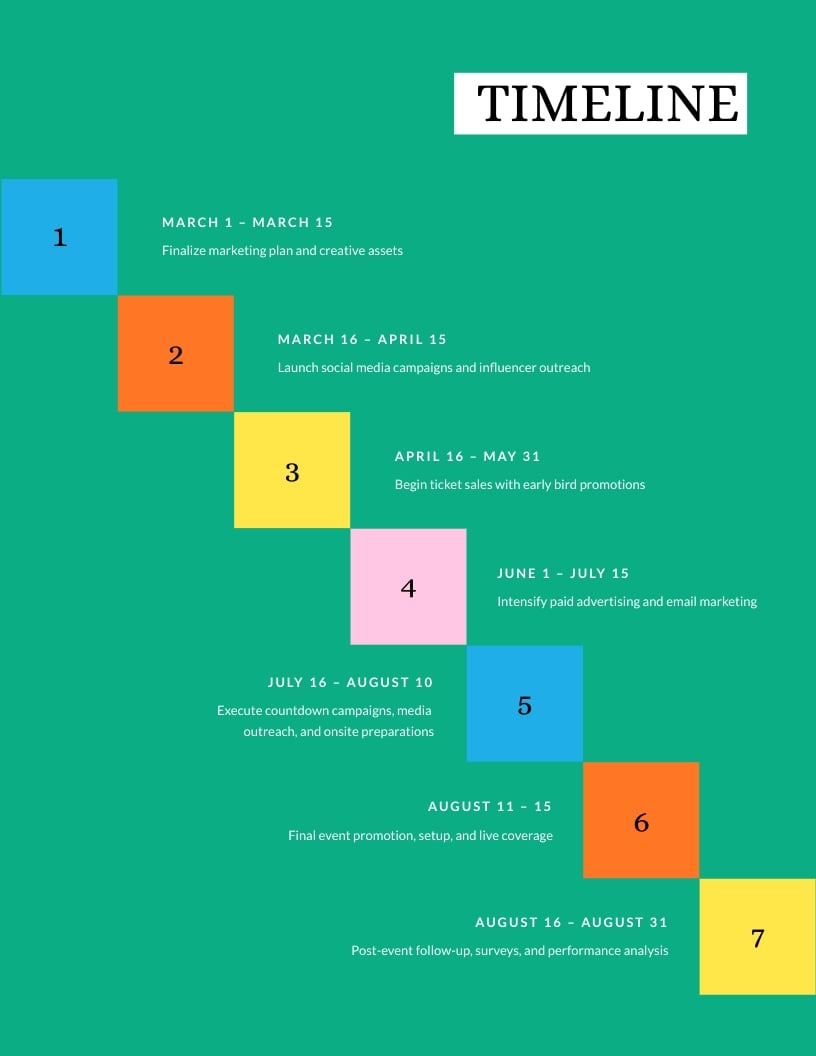 Music Event Marketing Plan Template - Slide 9 Music Event Marketing Plan Template - Slide 9