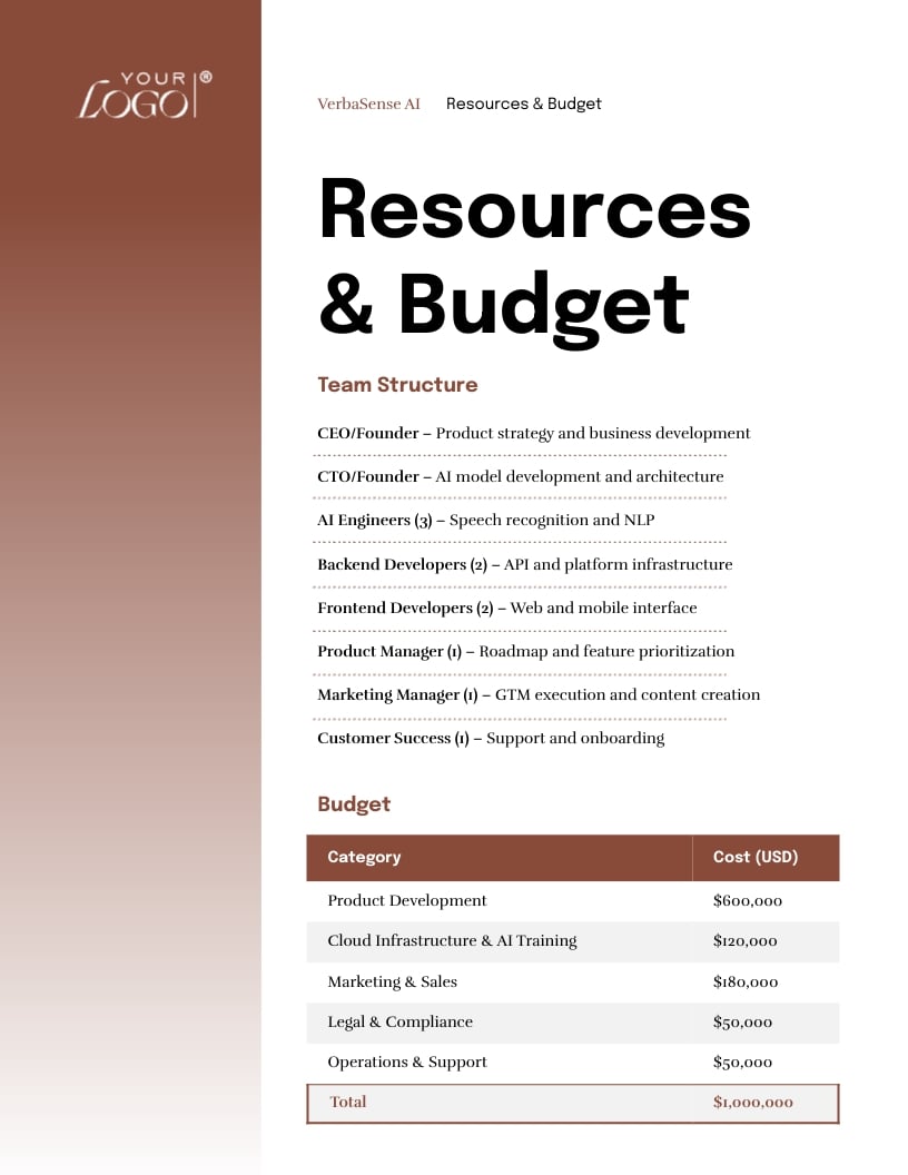 New Product Project Plan Template - Slide 10 New Product Project Plan Template - Slide 10