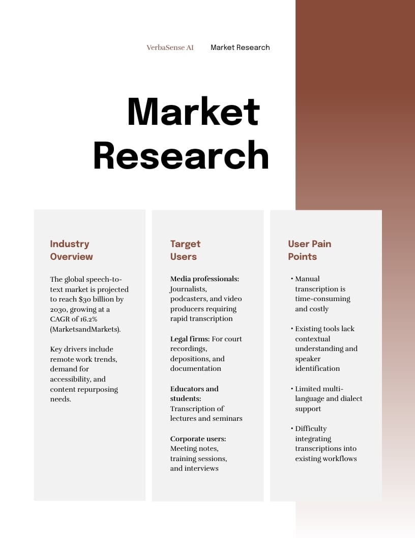 New Product Project Plan Template - Slide 5 New Product Project Plan Template - Slide 5