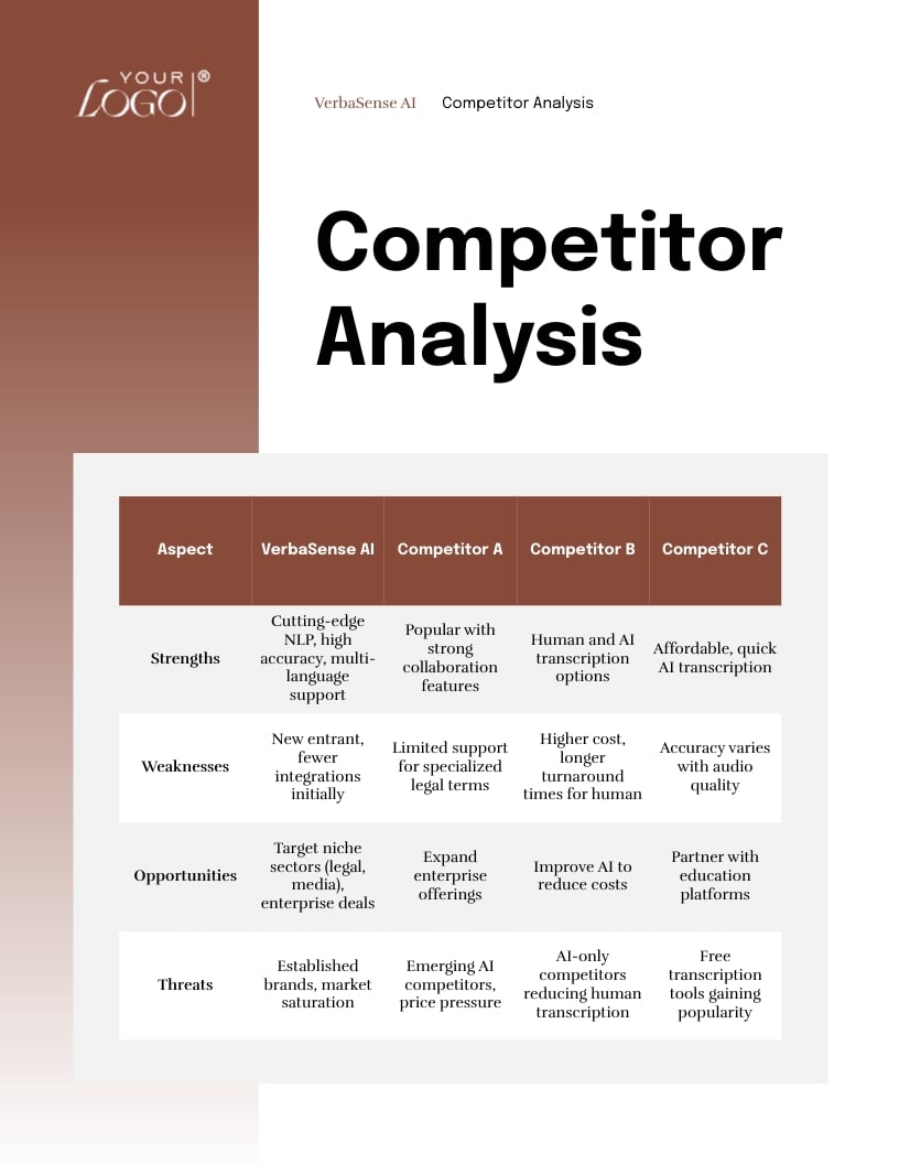 New Product Project Plan Template - Slide 6 New Product Project Plan Template - Slide 6