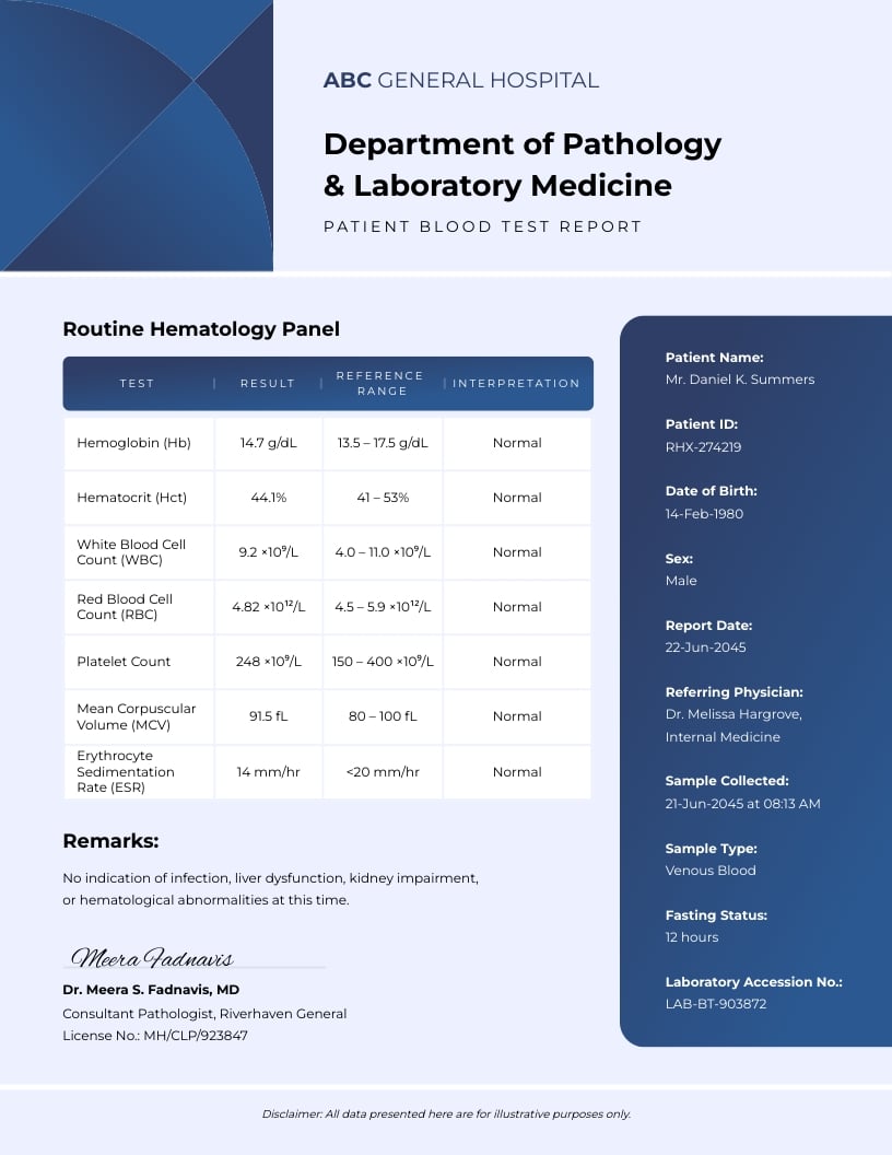 Normal Hospital Blood Test Report Template